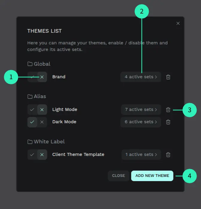 Tokens themes list